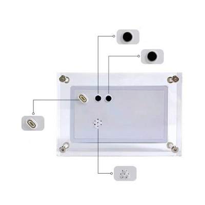 Digital Photo Frame with Video Display – Modern Home Décor, USB Photo & Video Player